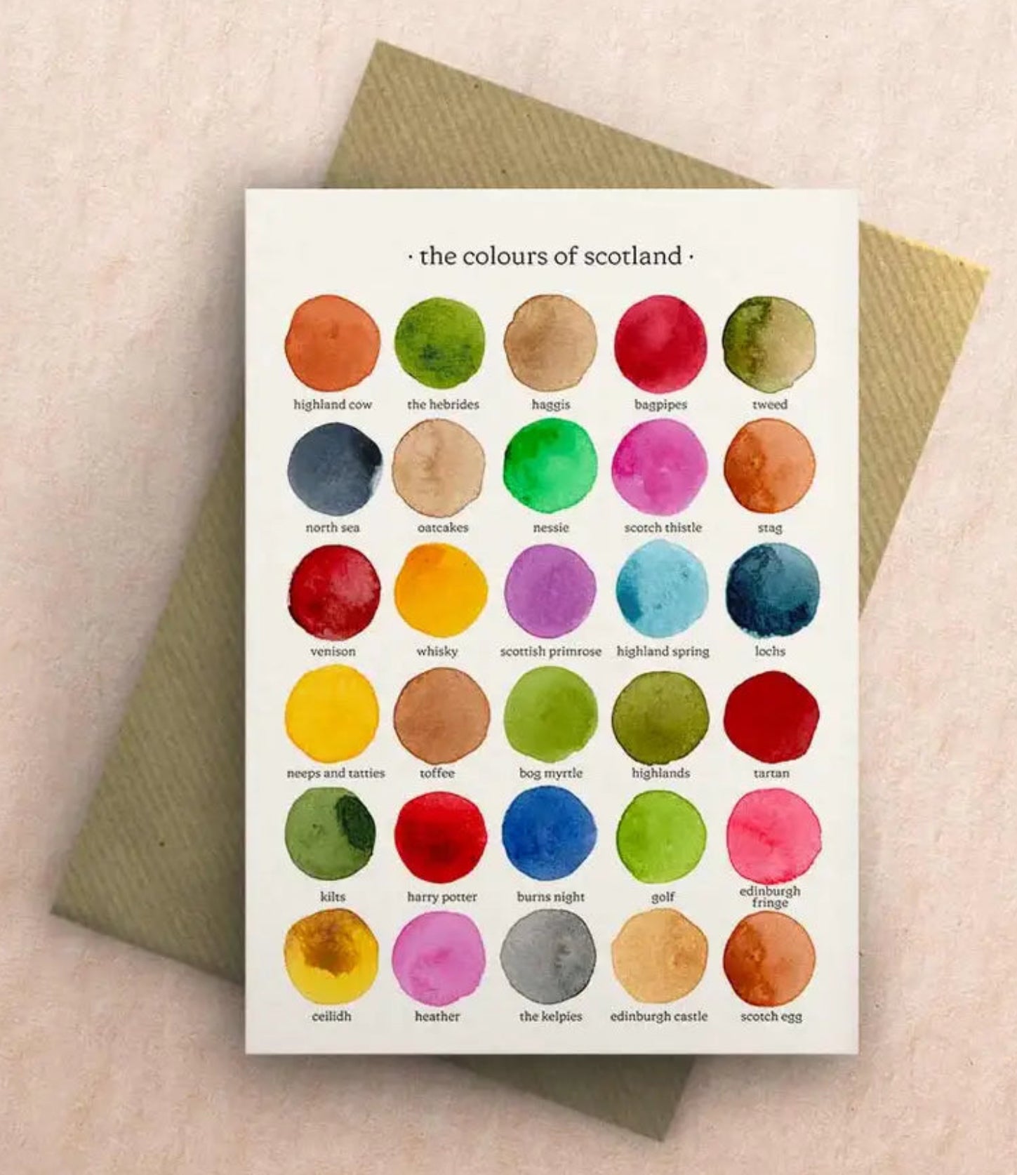 Scottish Greeting Cards